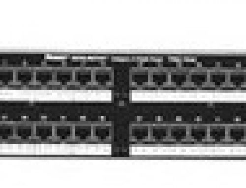 Different Types of Patch Panels