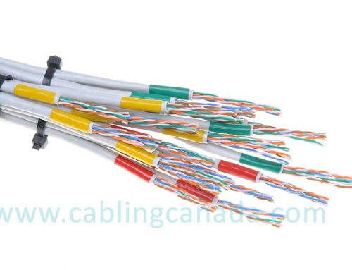 Types of data cables