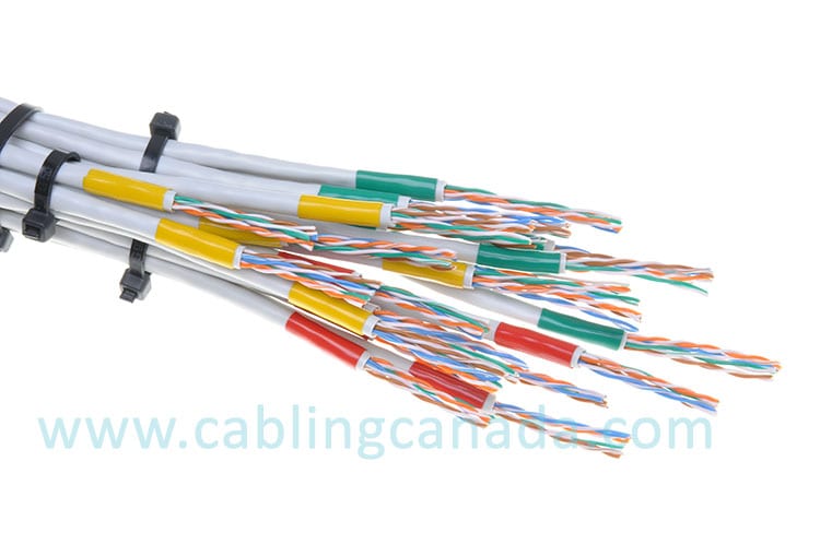 type of data cables