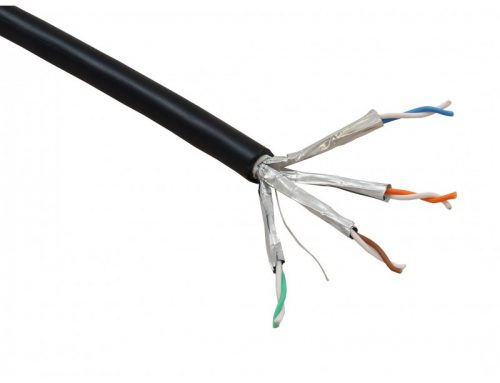 Why Cat6A for all Future Cabling Installations?